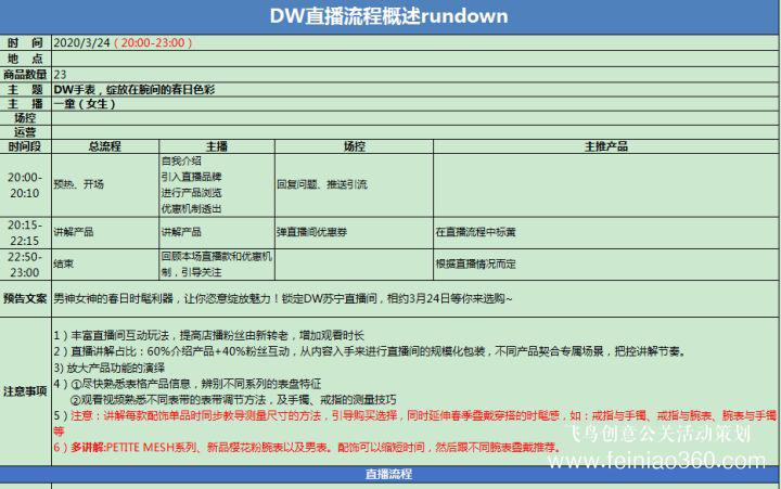 北京直播公司直播技巧 ‖ 品牌直播如何啟動，如何搭建直播運營體系